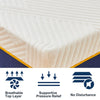 Optimal Support and Heat Dissipation with Molblly Memory Foam Mattress